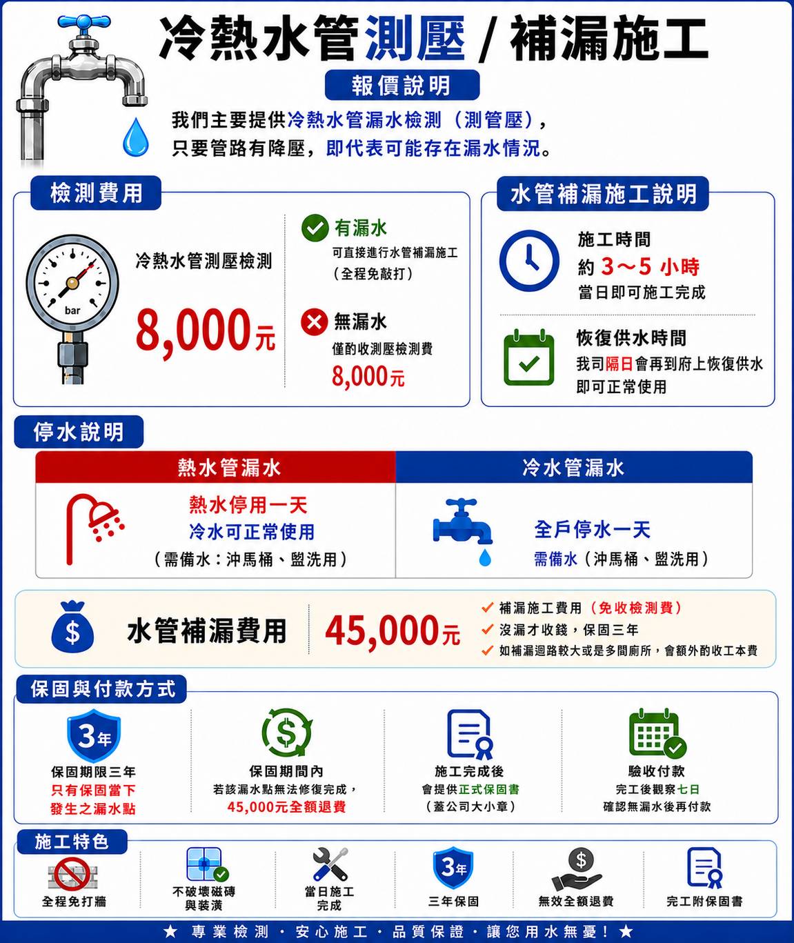 好評圖片